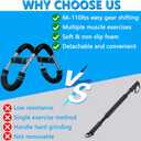 Chest Workout Equipment, 66-110lb Adjustable Arm Trainer, Chest Trainer for Men, Arm Workout Equipment, Portable Detachable Spring Resistance Home Fitness Equipment for Enhancing Upper Body Muscle