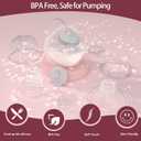19mm CaraCups Wearable Milk Collection, Hands-Free Collection Cups Compatible with Spectra S1/S2/9 Plus/SG, Fit for Medela/Lansinoh/Zomee, 99.9% Separable Electric Breast Pumps, 2PC