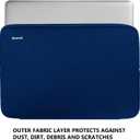 Laptop Case 14 inch, Shockproof Protective Computer Cover Flip Case Briefcase Carrying Bag Compatible with 14" HP, Lenovo, Asus, Acer, Notebook, Chromebook Computer, Blue