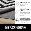 GORILLA GRIP Felt with Rubber Stay in Place Slip Resistant Rug Pad, 1/4 inch Thick, 8x10 FT Protective Padding Under Area Rugs, Cushioned Gripper Pads, Carpet Runners, Hardwood Floors Protection