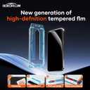1 Pack for iPhone 16 Pro screen protector privacy,Military Grade Shatterproof,9H+Hardness,Full Coverage,Anti-Fingerprint,No Bubble, Easy Installation