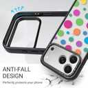 Clear TPU Phone Case Cover for iPhone with Design, Drop Protection, Cute Case for Girl Women (Clear-Colorful Polka Dots, iPhone 17 Pro Max)