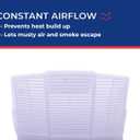 MAXXAIR FANMATE 00-955001 Fan/Vent Cover with EZ Clip Hardware, Constant Airflow, Super Tough, White
