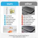 Vixino Vacuum Sealer, vacuum sealer for food, handheld vacuum sealer(Vacuum Sealers+ 30 reusable vacuum seal bags)