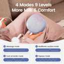 NCVI Double Electric Breast Pump 8122, Portable Milk Breastfeeding Pump with 4 Modes 9 Levels, Hospital-Grade Suction 280mmHg with 17/19/21/24mm Flanges for Home, Office and Travel, USB Rechargeable