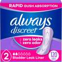 Always Discreet Incontinence Panty Liners for Bladder Leaks, Size 2, Very Light Absorbency, 120 Count