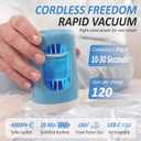 Cozy Essential Travel Vacuum Storage Bags with Rechargeable Cordless USB Pump, Space Saver Bags for Luggage, Suitcase, Carry-On, for Clothes, Blankets, Bedding & Seasonal Storage,10 Combo