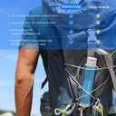 Waterdrop Water Filter Straw, Camping Water Filtration System, Water Purifier Survival Outdoor Drinking Water Purifier for Travel, Backpacking and Emergency Preparedness, 0.1 Micron (Blue), Pack of 4