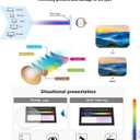 Viseng Womens Oversized Cateye Reading Glasses Blue Light Computer Glasses Stylish Reader (+2.0) (A2-3 Pack Mix Color)