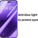 2 Pack Anti-Blue Privacy Tempered Glass for iPhone 15 Pro Max Anti-Spy Screen Protector Anti-Peeping Film Anti-scratch 6.7 inch Blue