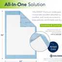 HALYARD Premium Disposable Underpads, 30 x 36 Inches Chux Pads - Blue, Case of 40 - Incontinence Bed Pads for Adults with Airlaid Core for Moisture and Odor Control