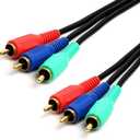 By Jasco Audio Cables 2 Pack