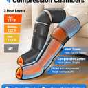 Leg Massager with Heat and Compression for Circulation Pain Relief | Sequential Air Compression Boots with Heated Knee, 9 Intensity , 6 Modes, 3 Heat, Foot Calf Thigh Massage, Pressure Sensor