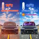Butterfly Flowers Car Windshield Sun Shade Umbrella Bendable Handle Foldable Funny Sunshade for Car Windshield Block UV Rays Keep Vehicle Cool for Most Sedans SUV Trucks Cars 57"x30"