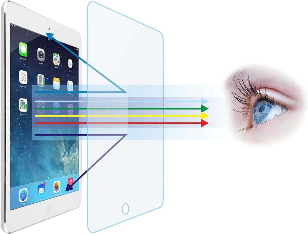 Anti Blue Light Tempered Glass Screen Protector[2 Packs] for iPad Air/Air 2/iPad 9.7"(2018/2017)/iPad Pro 9.7"[Eye Protect]Blocks Excessive Harmful Blue Light & UV 9H Anti Glare Anti-Scratches