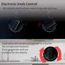 12 Inch Electric Cooktop 2 Burner, Built-in Stove, Electric Radiant Cooktop with Knob Conrol, Residual Heat Indicator, 9 Power Level, Over-Heat Protection, 220V Hard Wire(No Plug)