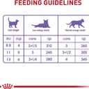 Royal Canin Feline Health Nutrition Spayed/Neutered Thin Slices In Gravy Canned Cat Food, 3 oz can (24-count) (EXP 03/03/27)