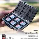 36 Slots Memory Card Case Water-Resistant Anti-Shock Memory Card Wallet for 24 Micro SD SDXC SDHC TF Cards and 12 SD SDXC SDHC Cards