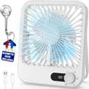 Portable Travel Fan for Cruise Approved, Cruise Essentials 2026 Rechargeable Fan100 Speed Wind Adjustable, Small Travel Essentials for Hotel Beside Sleeping Cruise Ship Essentials Cruise Must Haves (White)
