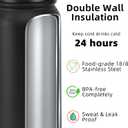 Fanhaw 20 oz Insulated Stainless Steel Water Bottle with Anti-Dust Chug Lid, Leakproof Vacuum Metal Everyday Use Bottle for Kids, Teens & Adults, Back to School Essentials (Black)