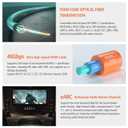 RUIPRO 8K Fiber Optic HDMI Cable 33 Feet 48Gbps 8K60Hz 4K120Hz Dynamic HDR eARC HDCP2.2/2.3 for RTX4080/4090/3080/3090, Xbox S/X, PS5/4, AVR, Projector, LG/Samsung/Sony TV