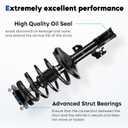 Front Complete Struts Assembly Compatible with 2002 2003 Toyota Camry(LE, SE, XLE) 2.4L 3.0L/Lexus ES300 (w/o adaptive variable suspension), Shock w/Coil Spring, Replace for 171490 171491, 2Pcs