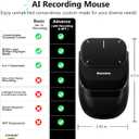2026 Upgraded AI Voice Smart Mouse - Wireless Speech to Text Mouse with Real-Time Translation, Rechargeable Silent Optical Mouse for Laptop PC, Compatible with Windows & Mac OS (Black)