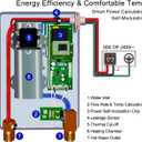 Tankless Water Heater Electric, ECOTOUCH 5.5kW 240V On Demand Hot Water Heater Electric Instant Water Heater with Self-Modulating for Point of Use, Digital Display, ECO55B Black