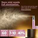 2 x Portable Mini Refillable Perfume Atomizer Bottle, Travel Size Cologne Sprayer, Travel Atomizer Refllable, MiniPerfume Dispenser, Scent Pump Case, Small Perfumes Spray Bottle 4 Pcs Pack of 5 ml