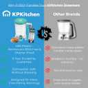 Pancake Batter Dispenser - Kitchen Must Have Tool for Perfect Pancakes, Cupcake, Waffle, Muffin Mix, Cake & Crepe - Easy Pour Baking Supply for Griddle - Pancake Maker with Measuring Label (Turquoise)