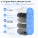 Leysern Reverse Osmosis Water Filter Countertop, No Installation, 5-Stage RO Filtration with UV and Remineralization, Portable Water Purifier with Pitcher, 360 Swivel Base, NSF/ANSI 372 Certified
