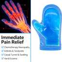 Hot & Cold Therapy Gloves | Ice & Heat Pain Relieving Mittens | Microwavable & Freezable, Arthritis, Finger & Hand Injuries, Carpal Tunnel - Small, Medium