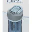 4 x Contigo Replacement Filter for Clybourn FreeFlow Filter Water Bottle with AUTOSEAL Lid