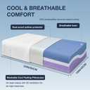 Cube Pillow for Side Sleeper with Firm Layer, Cooling Memory Foam Pillows with Two Side Four Types of Softness for Neck and Shoulder Pain, 24"x12"x7"