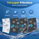 W10295370A Water Filter Replacement, Compatible with EDR1RXD1, Filter 1, WHR1RXD1, W10295370, KAD1RXD1, P8RFWB2L, P8WB2L, P4RFWB, P5WB2L, 46-9081, 46-9930 (3 Pack)
