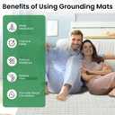 Grounding Mat for Bed, 35"x50" Silver Fiber Earthing Sheet with Grounding Cord, for Better Sleep, Pain Relief & Stress Reduction, Includes Outlet Tester