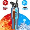 HYDROWION Water Bottles with Straw, 40oz Insulated Water Bottle fit in Car Cup Holder, Black Water Bottles with Straw Lid, Spout Lid and Flex Cap, Leakproof Travel Insulated Tumbler, Cobalt