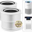 AromaRoom Air Purifier Filter Replacement, Compatible with LEVOIT Core Mini-P, AP100/AP102 Air Purifier, True HEPA H13 Replacement Filter, Replace Part, 2 Packs, AP100-RFWhite