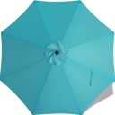MASTERCANOPY Patio Umbrella 10 ft Replacement Canopy for 8 Ribs-Turquoise Canopy Only