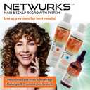 Regrowth Hair & Scalp Conditioner with Biotin, Aloe Vera, Tea Tree Oil & Mucopolysaccharides (natural polysaccharide) to Provide Shine & Volume, Detangler, 8 oz