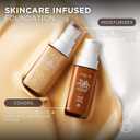 L'Oreal Paris True Match Super-Blendable Foundation, Medium Coverage Liquid Foundation Makeup, W6, Medium, 1 Fl Oz