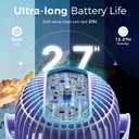 Momcozy 8000mAh Portable Stroller Fan, 27H Ultra-long Battery Life Detachable 4 Speed 360Rotate LED Night Light with 2 Modes, USB Rechargeable Handheld Cooling Fan for Travel/Car Seat/Bedroom