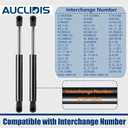 C1615046 ML31-20 7.5 inch 20lb/89N Gas Strut Shock Spring Lift Support for Sentry Safe Replacement Parts RV Camper Overhead Cabinet Lid Sentrysafe Door Tool Box, C16-15045, Set of 2 by AUCLIDIS