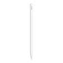 Apple Pencil (2ND Generation) (MU8F2AM/A)