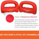 GYMENIST Set of 2 Hand Shaped Neoprene Exercise Workout Jogging Walking Cardio Dumbbells Pair (1-LB Blue)