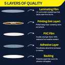 2 x (5 PCS) Raise Hell Praise Dale Stickers 3 inch, Dale Racer Racing Car Sticker Memorial, Waterproof Vinyl Decal for Laptop, Water Bottles, Phone, Car, Helmet Gifts for Adults Her Him