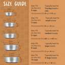 PEGGY11 Deep Stainless Steel Anti-Slip Dog Bowls - 2-Pack, 3 Cups