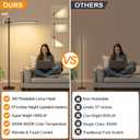 LED Corner Floor Lamp, 360Rotating Head, Super Bright 1800LM Dimmable Minimalist Floor Lamps with Remote Control,3000K-6000K Modern Corner Light,67" Tall Standing Lamp for Living Room,Bedroom,Office