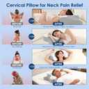 Cervical Neck Pillow for Neck Pain Relief, Ergonomic Memory Foam Contour Pillow for Sleeping, Cooling Butterfly Pillow for Back,Side,Stomach Sleepers, Orthopedic Bed Pillow for Neck Support(White)