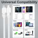 3 x MaxRenard Charger Cable for iPhone (2Pack, 3FT) 27W Fast Charging Cord True Silicone Data Cord for iPhone 14 13 12 11 Pro Max XR XS X 8 7 6 Plus SE iPad and More (White+Green)